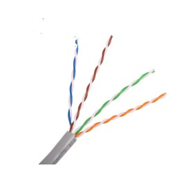 Cat5 Utp Patch 25awg 250Mhz  Category6 Yuvarlak Sert Santral Tip Ekstra Kaliteli Ethernet